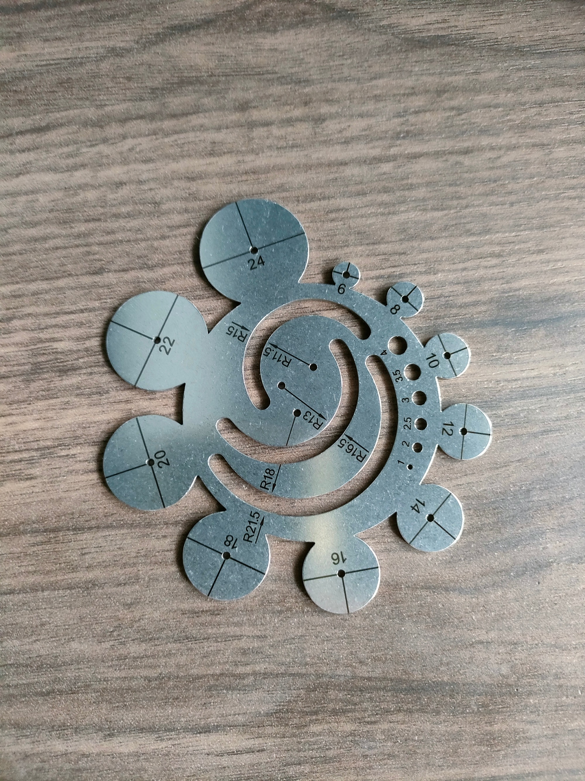 KL stainless steel radius pattern kits