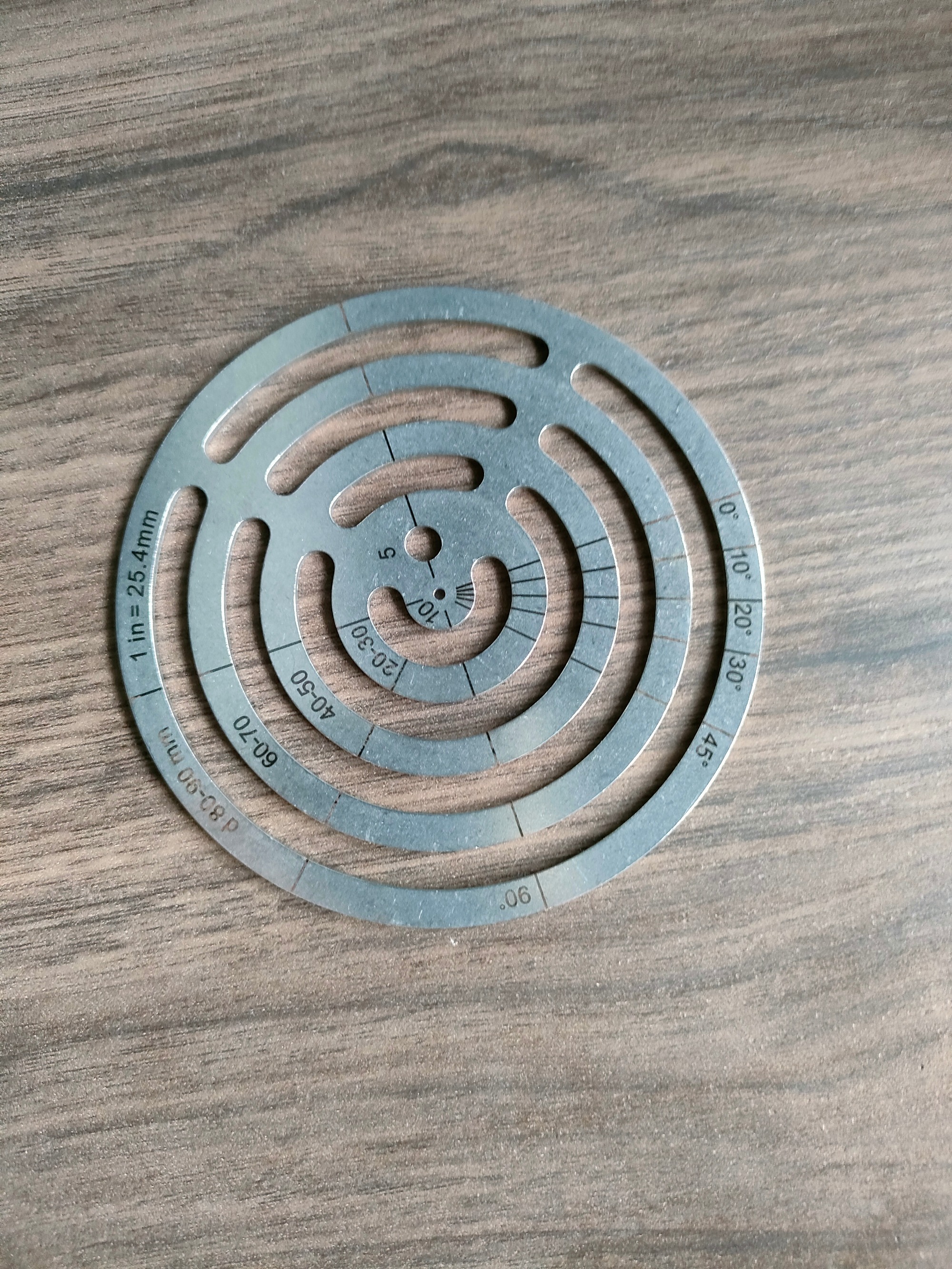 KL stainless steel radius pattern kits