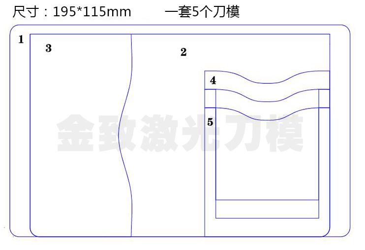 Leather wallet card die